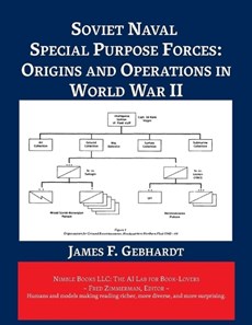 Soviet Naval Special Purpose Forces: Origins and Operations in World War II