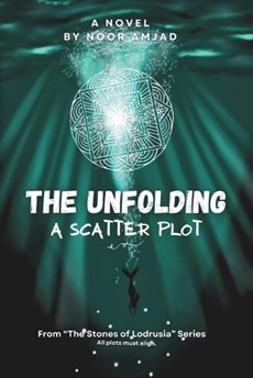The Unfolding - A Scatter Plot
