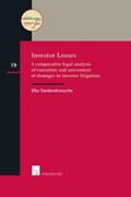 Investor Losses | Elke Vandendriessche | 