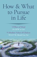 How & What to Pursue in Life – 5 Pillars of Mind On HOW to Live / 9 Absolute Values of Chakras WHAT We Should Live For | Yoon–jeong Kim | 