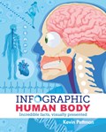 Infographic Human Body | Kevin Pettman | 
