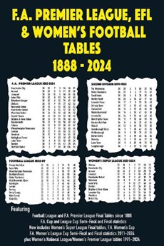 FA Premier League, EFL & Women's Super League Tables 1888-2024