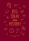 Big Ideas from History: a history of the world for You | The School of Life | 