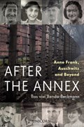 After the Annex | Bas Von Benda-Beckmann | 