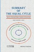 Summary of The Oqual Cycle | Amjad Farooq | 