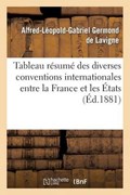 Tableau Resume Des Diverses Conventions Internationales Entre La France Et Les Etats de L'Europe | Alfred-Leopold-Gabri Germond De LaVigne | 