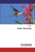 Avian Diversity | Saif Ullah | 