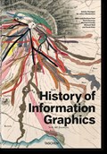 History of Information Graphics | Sandra Rendgen | 