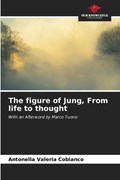 The figure of Jung, From life to thought | Antonella Valeria Cobianco | 