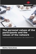 The personal values of the participants and the values of the network | Delma Gon?alves | 