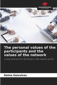 The personal values of the participants and the values of the network