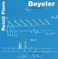 Beyeler | Renzo Piano | 