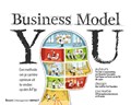 Business model you | Tim Clark | 