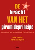 De kracht van het piramideprincipe | Marita van Rijssen ; Eline Janssen | 