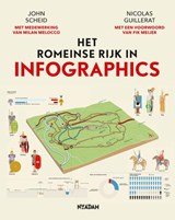 Het Romeinse Rijk in infographics | John Scheid ; Nicolas Guillerat | 9789046828878