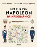 Het rijk van Napoleon in infographics | Nicolas Guillerat ; Vincent Haegele ; Frédéric Bey | 