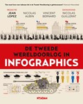 De Tweede Wereldoorlog in infographics | Jean Lopez ; Nicolas Aubin ; Vincent Bernard ; Nicolas Guillerat | 