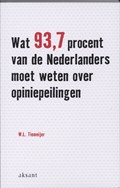 Wat 93.7 procent van de Nederlanders moet weten over opiniepeilingen | W.L. Tiemeijer | 
