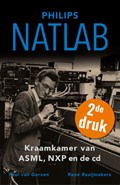 Natlab | Paul van Gerven ; René Raaijmakers | 