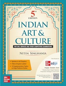 Indian Art And Culture
