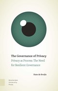 The Governance of Privacy | Hans de Bruijn | 