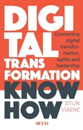Digital transformation. Know how | Stijn Viaene | 