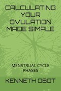 How to calculate your menstrual cycle | Kenneth Obot | 