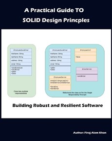 A Practical Guide to SOLID Design Principles: Building Robust and Resilient Software
