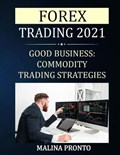 Forex Trading 2021 | Malina Pronto | 