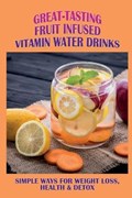Great-Tasting Fruit Infused Vitamin Water Drinks | Linnea Boehmke | 