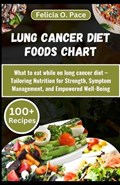 Lung Cancer Diet Foods Chart: What to eat while on lung cancer diet - A Comprehensive guide that Tailors Nutrition for Strength, Symptom Management, | Felicia O. Pace | 