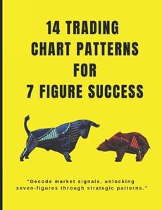 14 trading chart patterns For 7 Figures