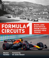Formula 1 Circuits