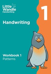 Workbook 1: Patterns