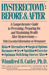 Hysterectomy Before & After