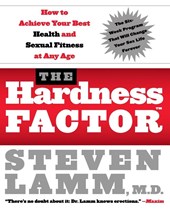 The Hardness Factor (TM)