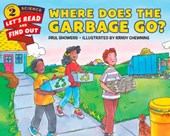 Where Does the Garbage Go?