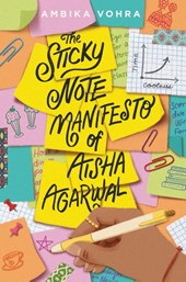 The Sticky Note Manifesto of Aisha Agarwal