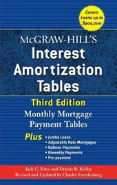 MGH INTEREST AMORTIZATION, 3/E