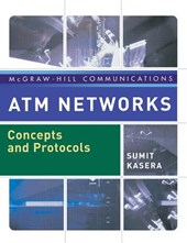 ATM Networks