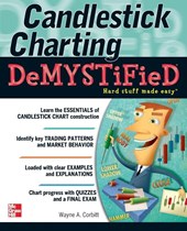 Candlestick Charting Demystified