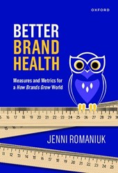 Better Brand Health