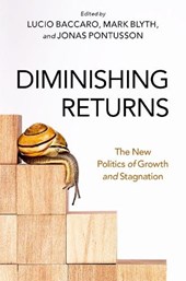 Diminishing Returns