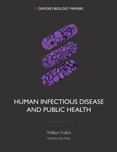 Human Infectious Disease and Public Health