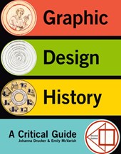 Graphic Design History