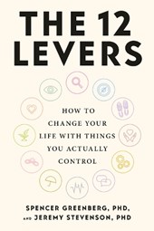 The 12 Levers