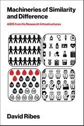 Machineries of Similarity and Difference