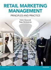 Retail Marketing Management