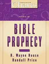 Charts of Bible Prophecy