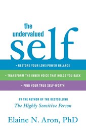 Aron, E: Undervalued Self